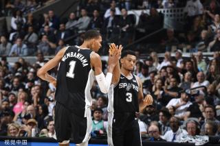 的突破点 的突破点